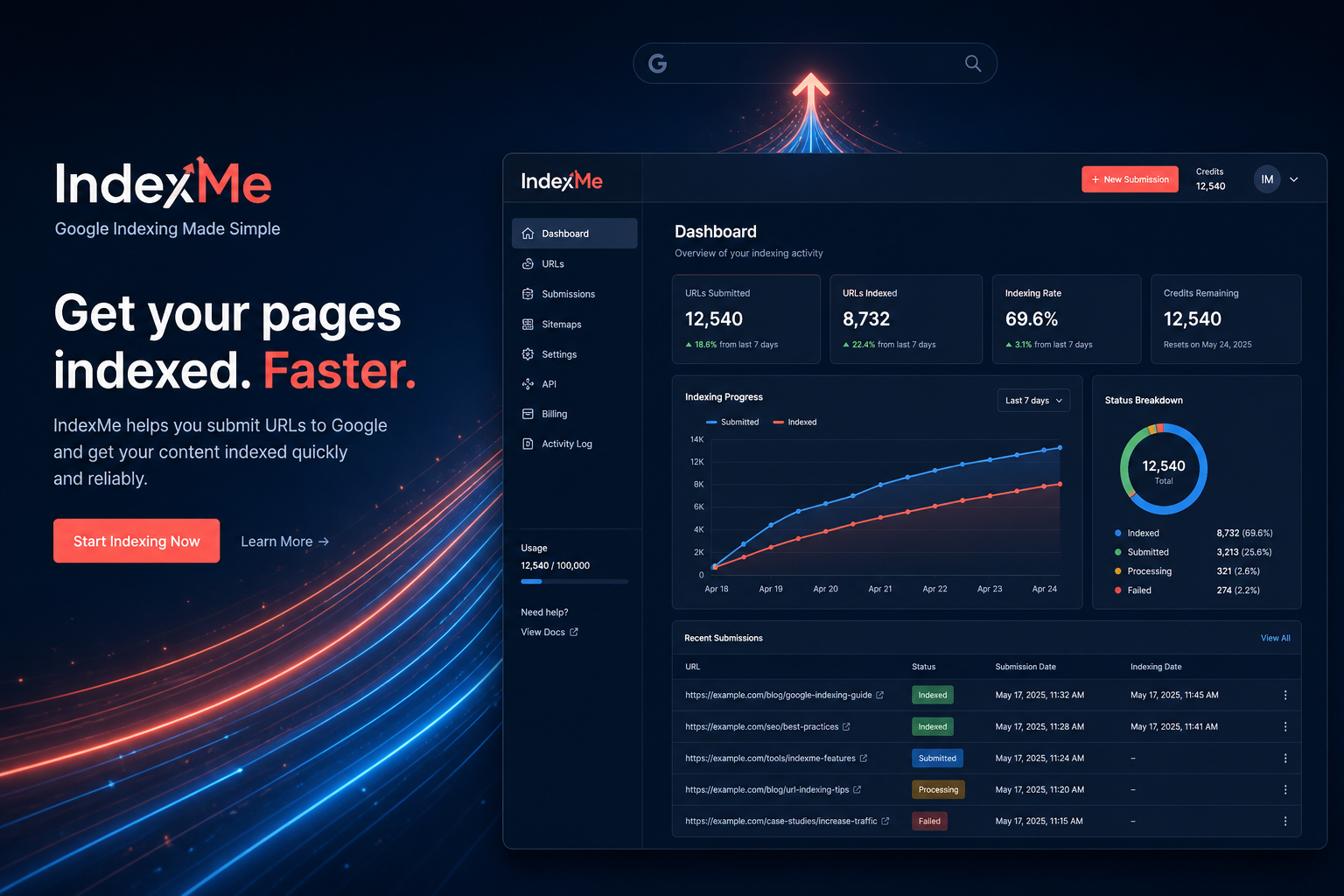 IndexMe dashboard showing URL indexing status and submissions
